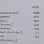 liga_06112021.png